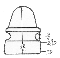 Figure 22