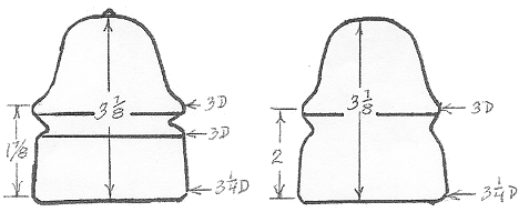 Figure 25