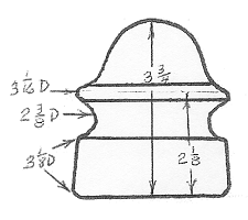 Figure 26