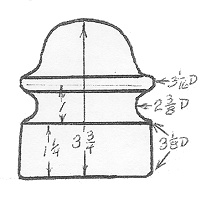 Figure 27