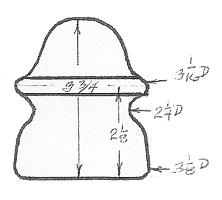 Figure 28