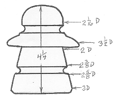 Figure 30