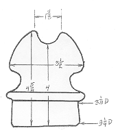 Figure 31